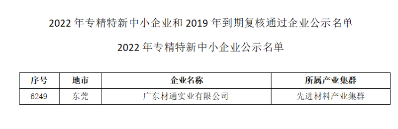 材通專精特新企業(yè)認定