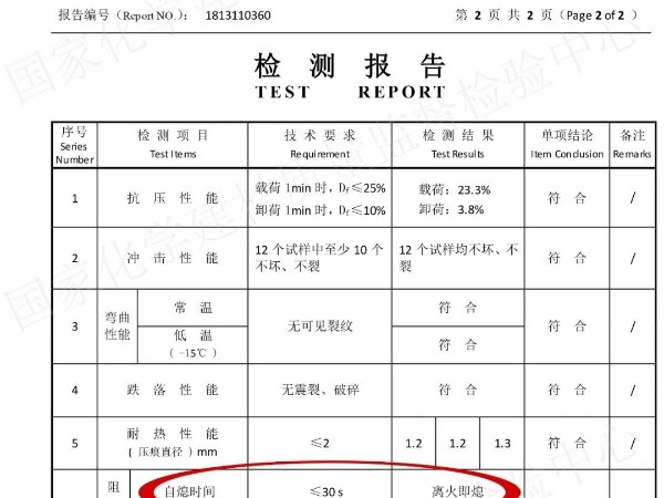 抗擊疫情，共筑家園！線管，防患于未“燃”，構(gòu)筑“生命防線”